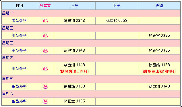 医学研究生院校整形外科排名-目前国内最好的