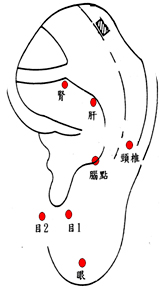 老花眼已經不再是老年人的專利