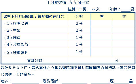 結核病防治有撇步