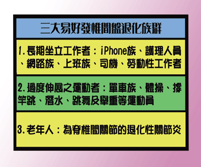 iPhone後遺症再添一樁！　當心椎間盤退化症提早報到
