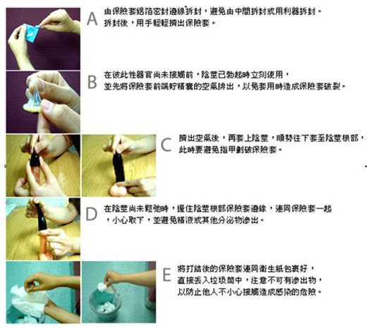 安全性行為避性病　App線上預約愛滋篩檢