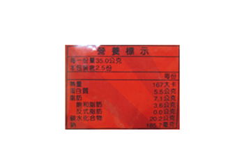 三餐老外？　外食族減重祕技大公開