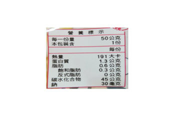 三餐老外？　外食族減重祕技大公開
