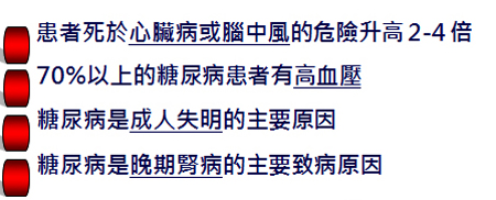 防治糖尿病　記得量、測、輕、動