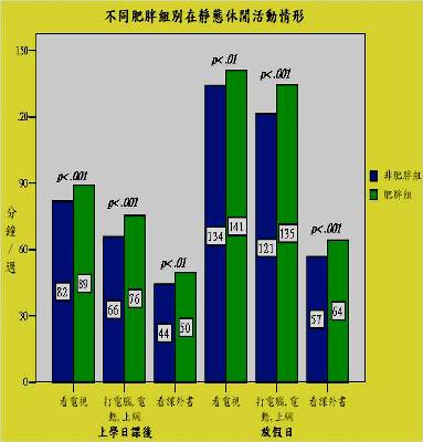 專家研究：跳繩幫助孩童長高　增進腦力