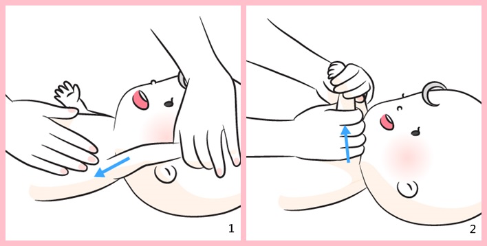 1)家长将宝宝的手臂举高,让宝宝的腋下露出来,用另一只手按压宝宝腋下