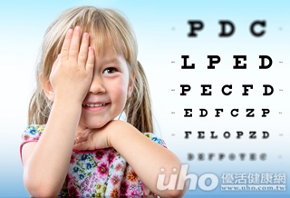 注意！學齡兒童視力不良率高達7成
