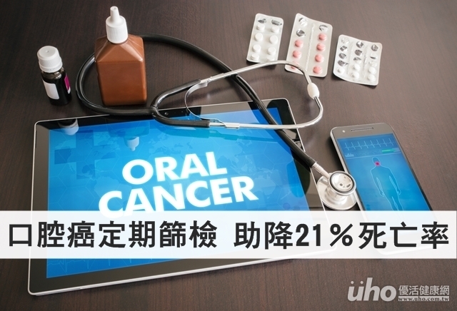 口腔癌定期篩檢　助降21％死亡率