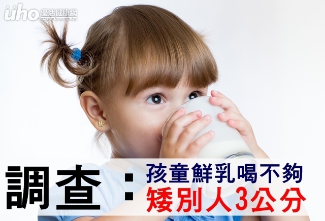 調查：孩童鮮乳喝不夠　矮別人3公分