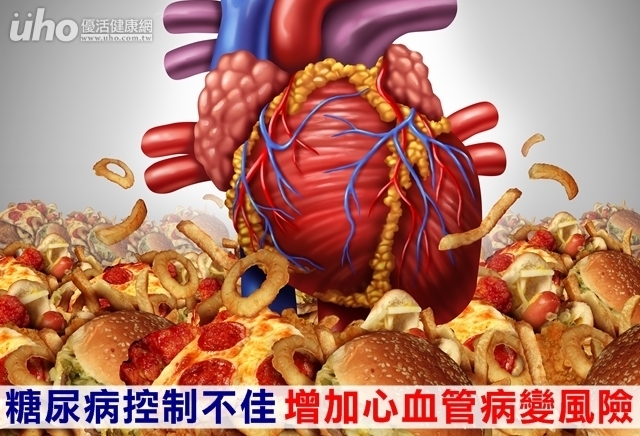 糖尿病控制不佳　增加心血管病變風險