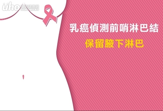 乳癌偵測前哨淋巴結　保留腋下淋巴