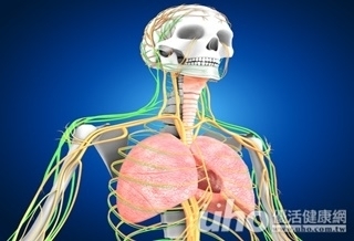 肺動脈高壓　平均4位醫師才確診