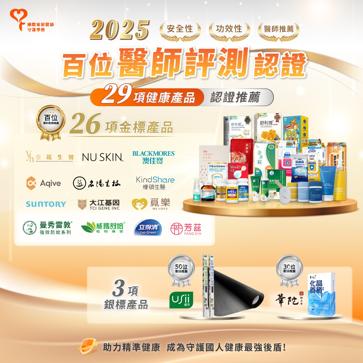 醫療專家評測制度邁入第三年 去年單一年度29項產品通過評測 金級標章多數