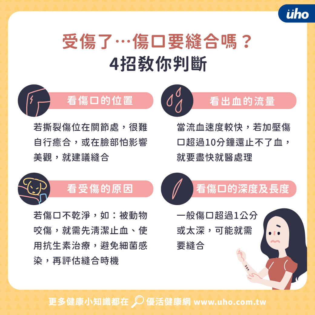 受傷了⋯傷口要縫合嗎?醫授「傷後照護4招」防留疤|Uho優活健康網