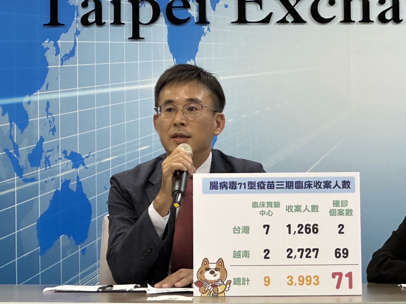 安特羅生技腸病毒71型疫苗臨床三期療效解盲順利達標 疫苗保護力高達99.21% 全球領先