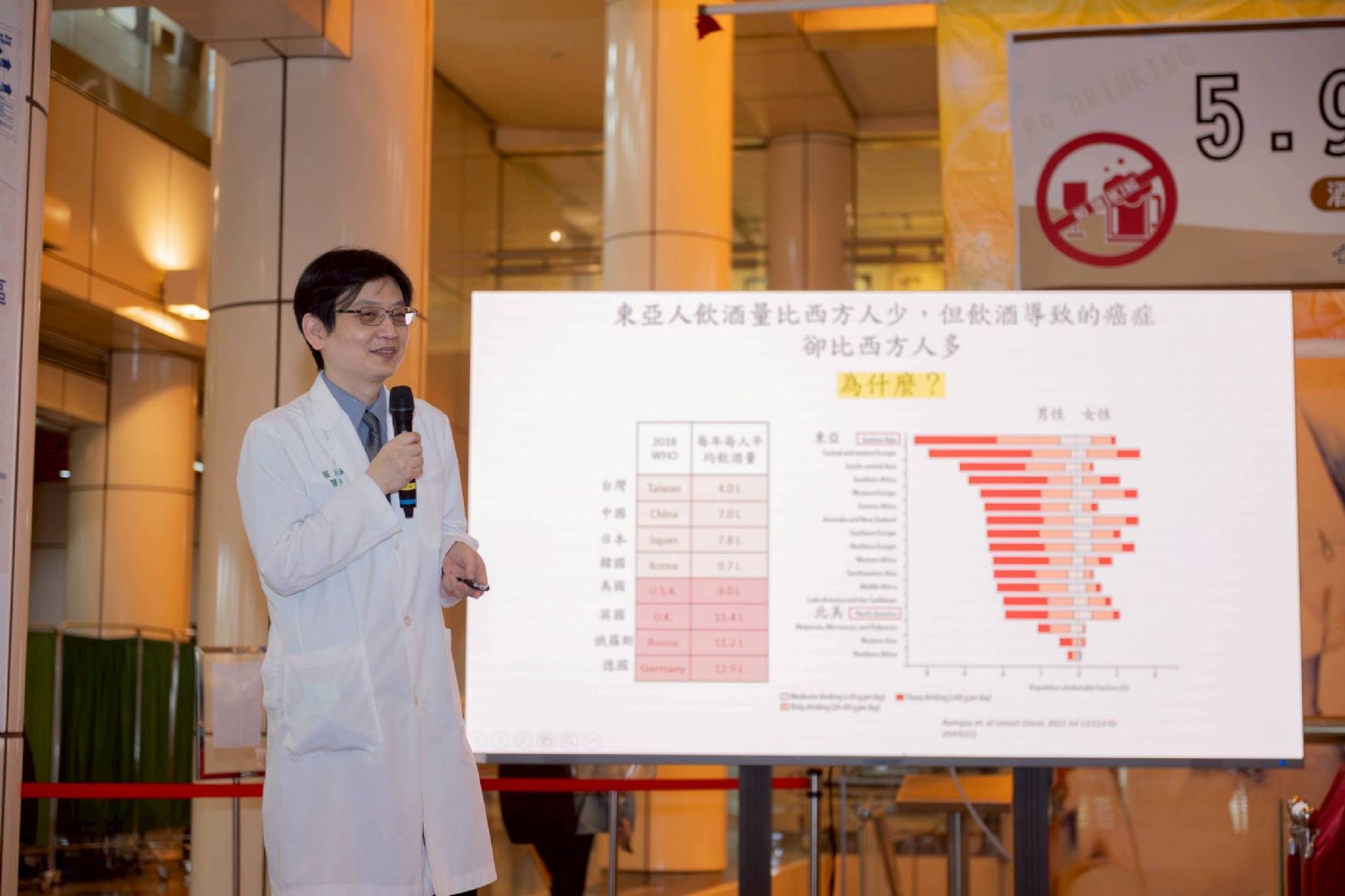 拒酒從我做起，健康一生守護 臺大醫院舉辦無酒日衛教宣導活動