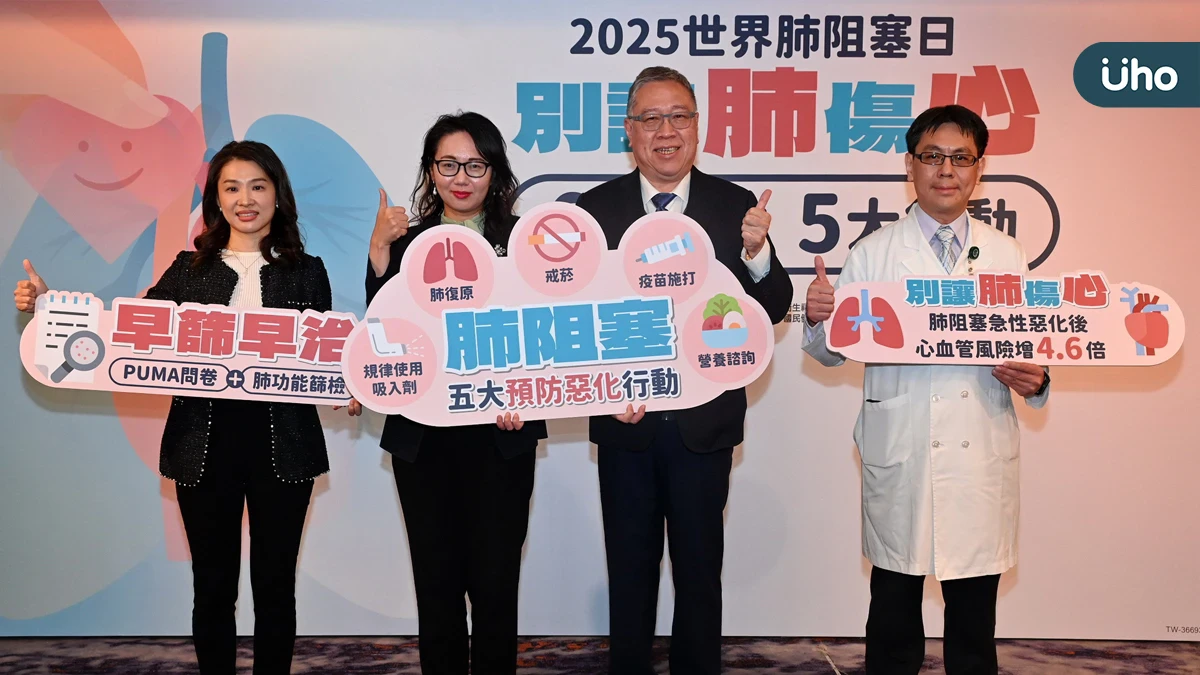 別讓「肺」傷「心」！肺阻塞全球指引新增心肺風險示警 千位病人普查：肺阻塞惡化者心血管風險增4.6倍