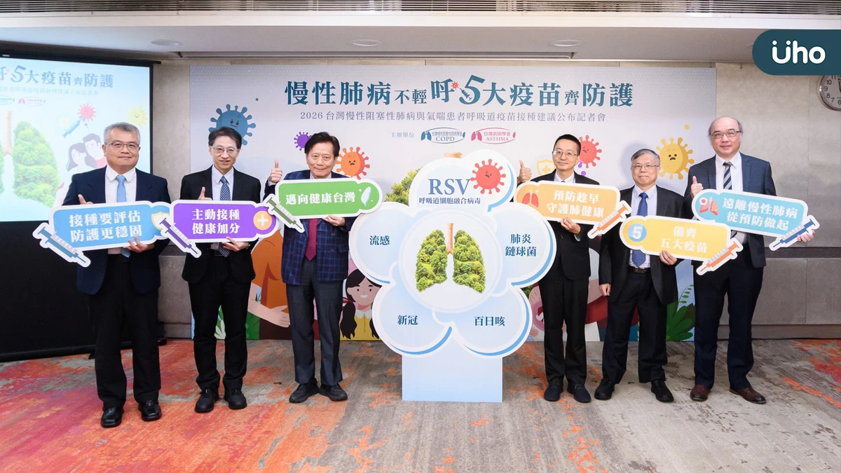 慢性肺病不只怕喘！呼吸道感染恐成「惡化加速器」 兩學會公布慢性肺病呼吸道疫苗接種建議 齊籲「五大疫苗」完善照護