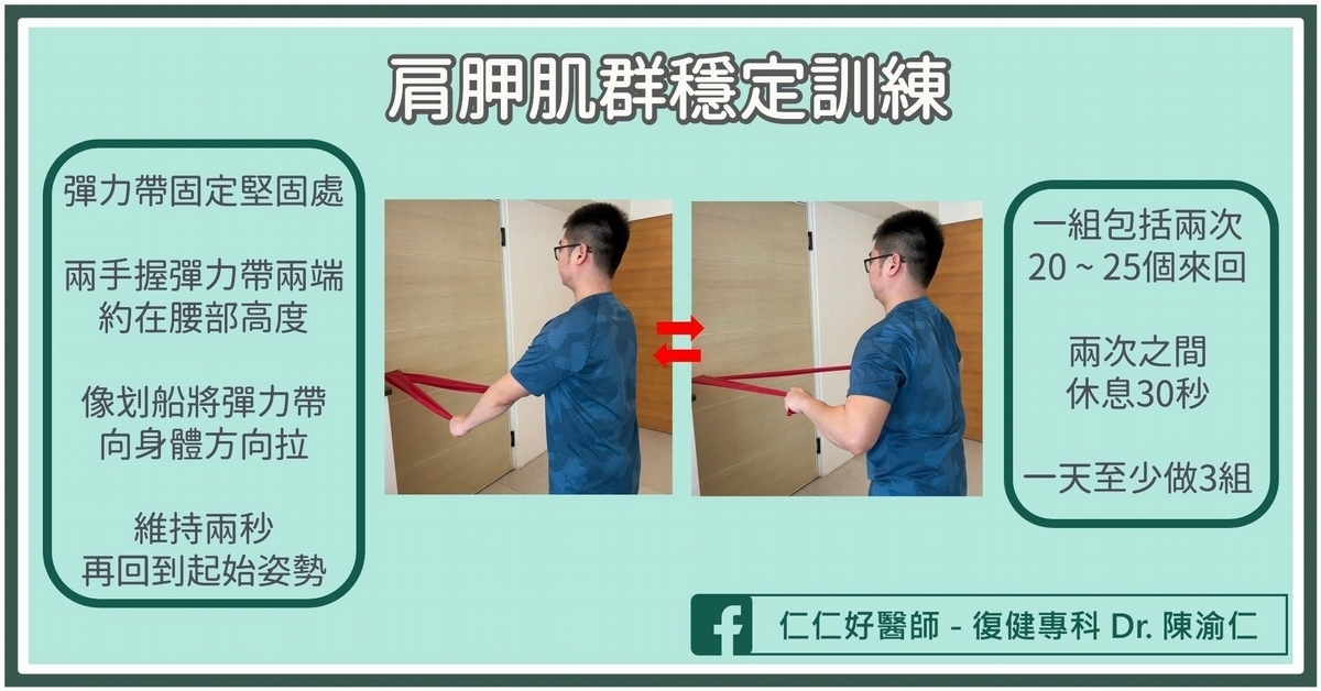 懷疑運動傷害怎麼辦?