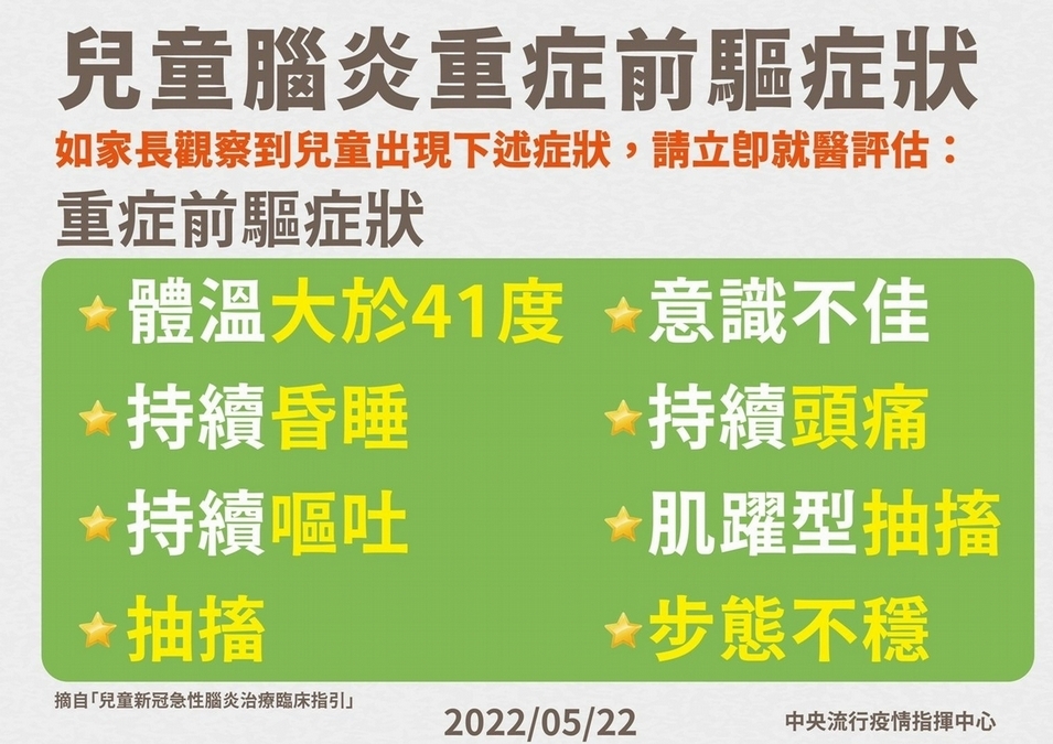 腦炎重症病徵和腸病毒一樣