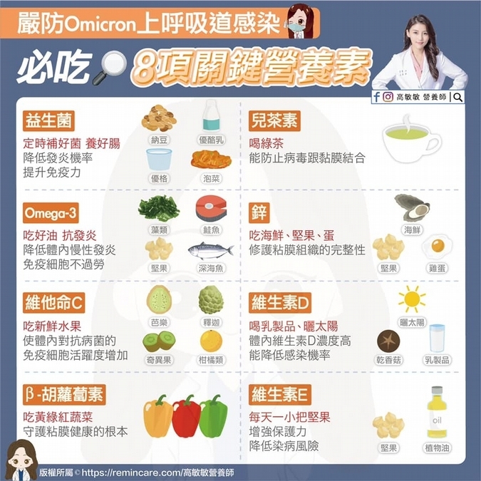 8.維生素E：每天一小把堅果