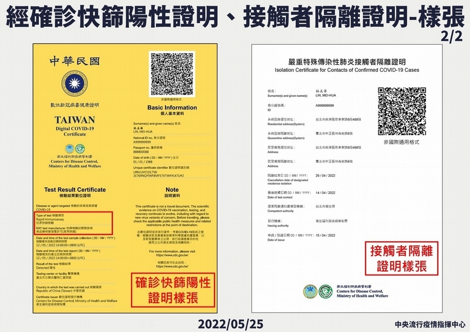 快篩陽「診斷確診」vs「視同確診」考量?