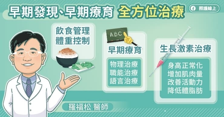 早期發現、早期療育,全方位治療
