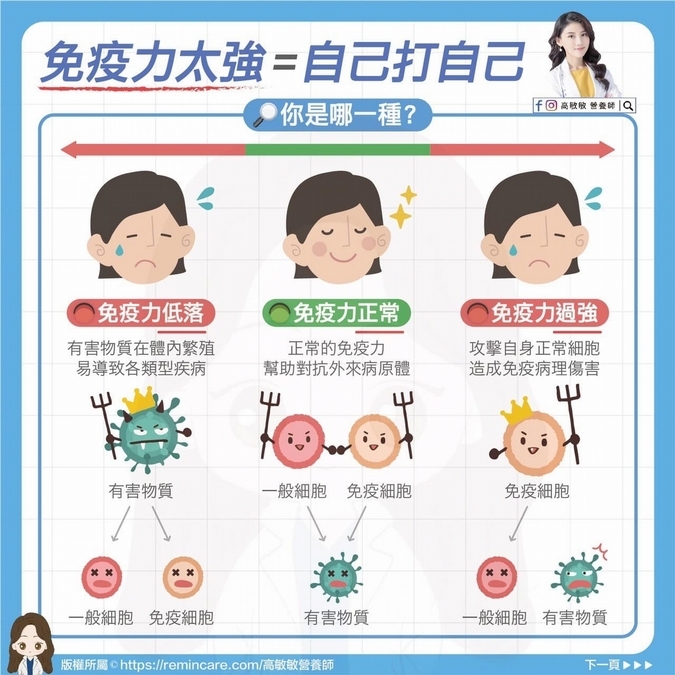 5大營養食物,增強免疫保護力