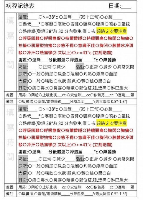 家中必備物品