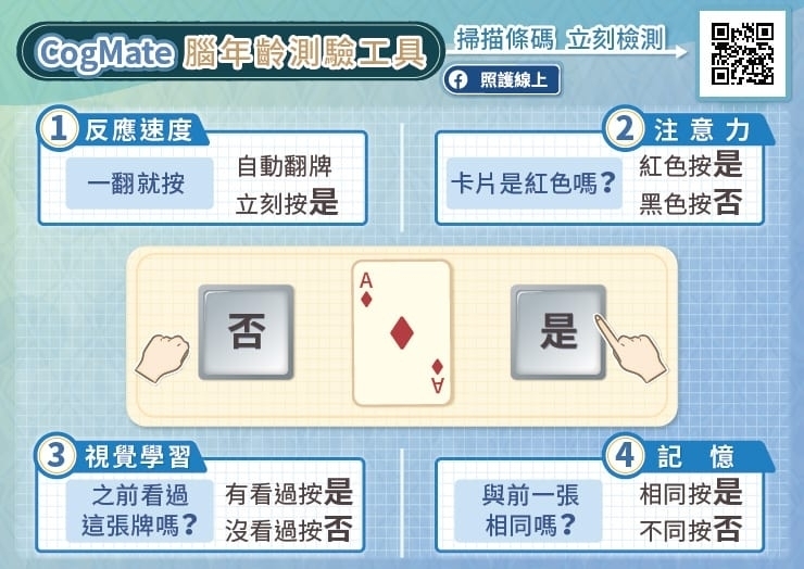 定期測驗腦年齡,掌握腦部健康狀態