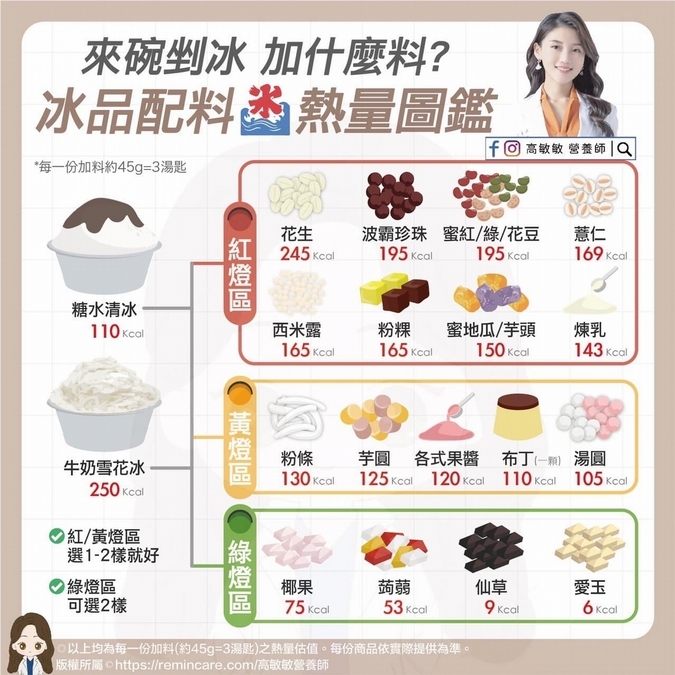 吃冰小撇步!選愛玉、仙草更好