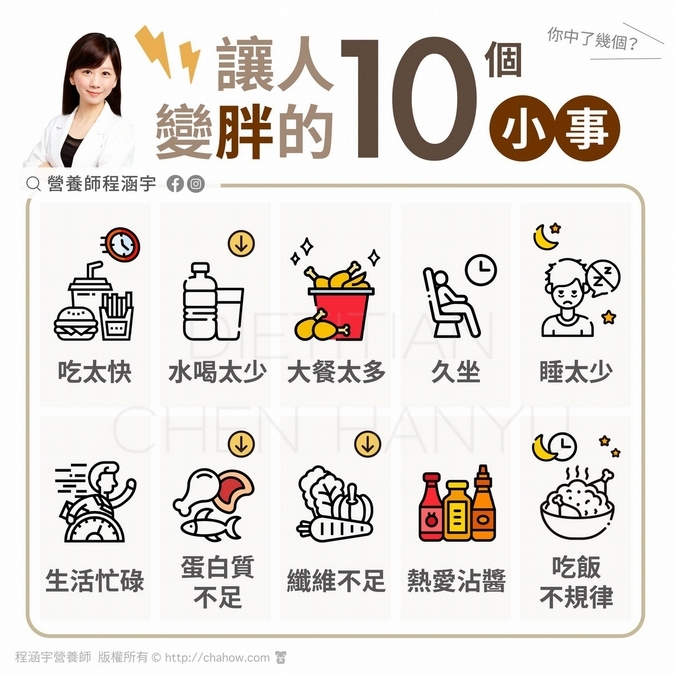 10個讓人變胖的錯誤習慣