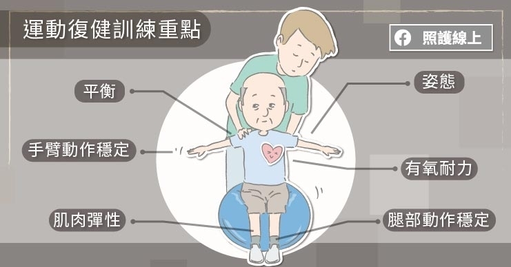 復健對巴金森氏症患者有用嗎?