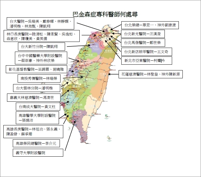 慢跑、游泳、太極拳 延緩巴金森氏症惡化