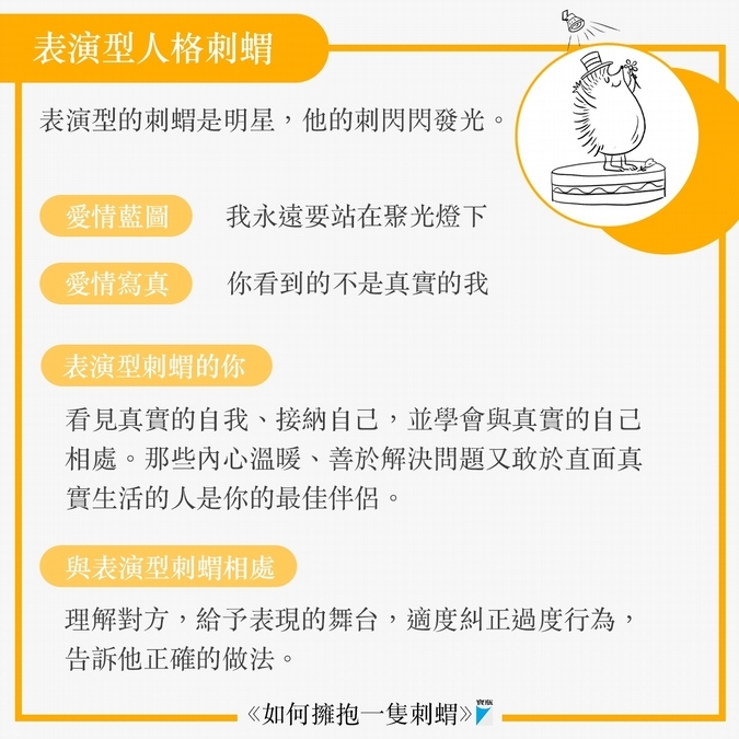 如何與表演型戀人相處？