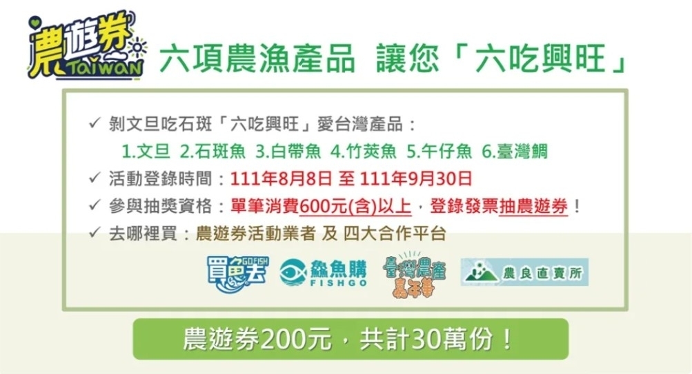 如何參加農遊券抽籤？