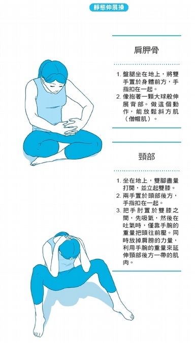 舒緩筋膜就能提升肌肉柔軟度