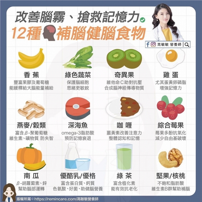 12種食物急救腦部初老