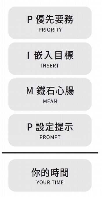 追逐羚羊,別管田鼠
