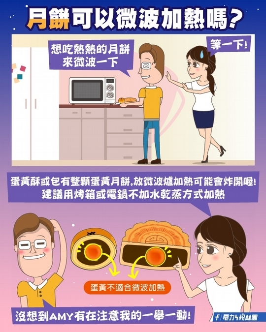 月餅含蛋黃 微波恐炸開