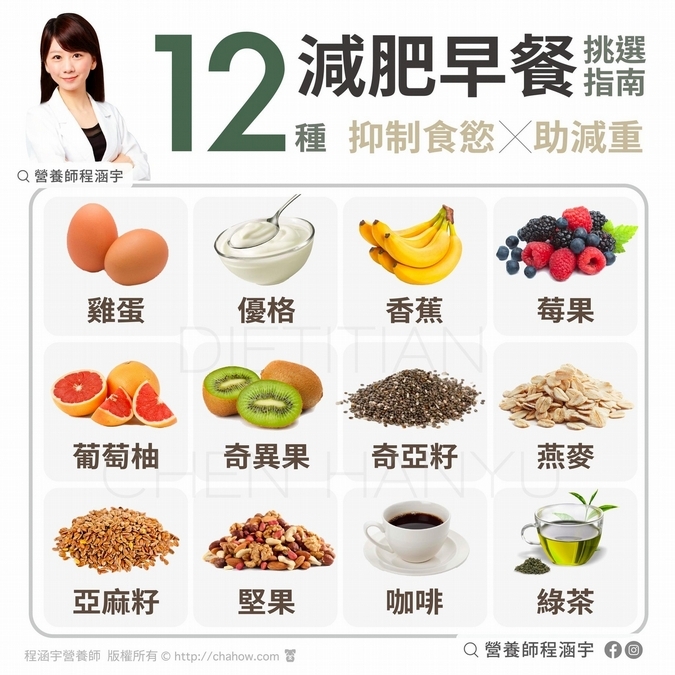 選擇高纖維、優質蛋白質,留意糖份