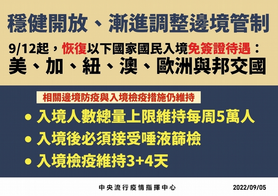 本月將開打!高風險族群優先接種