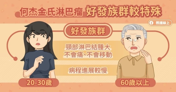 何杰金氏淋巴瘤，好發族群較特殊