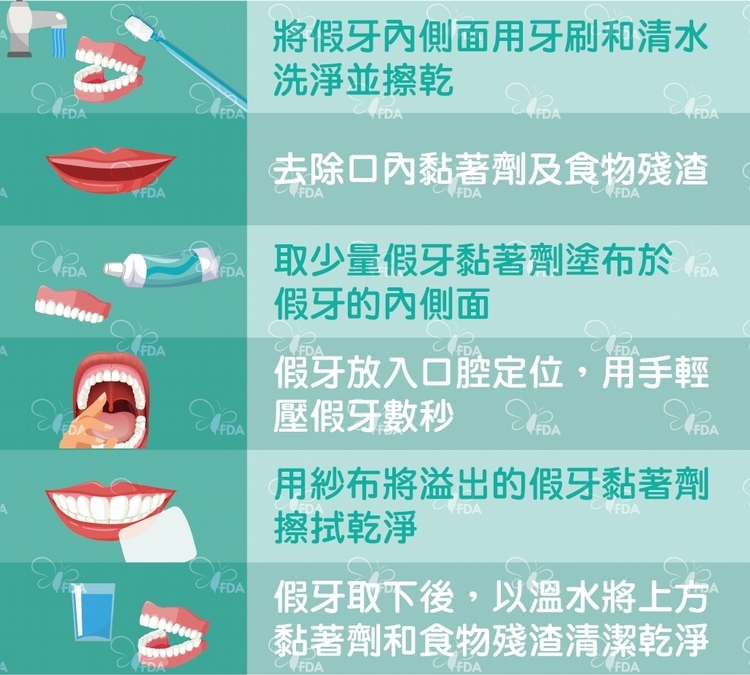 醫材相關資訊 可上食藥署查詢及通報