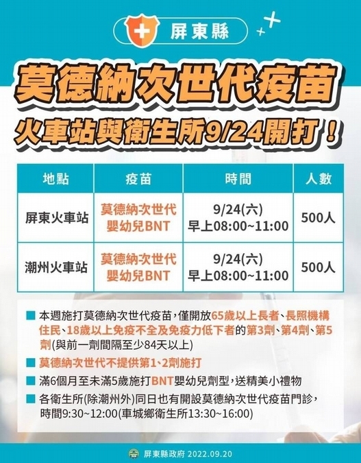 屏東縣