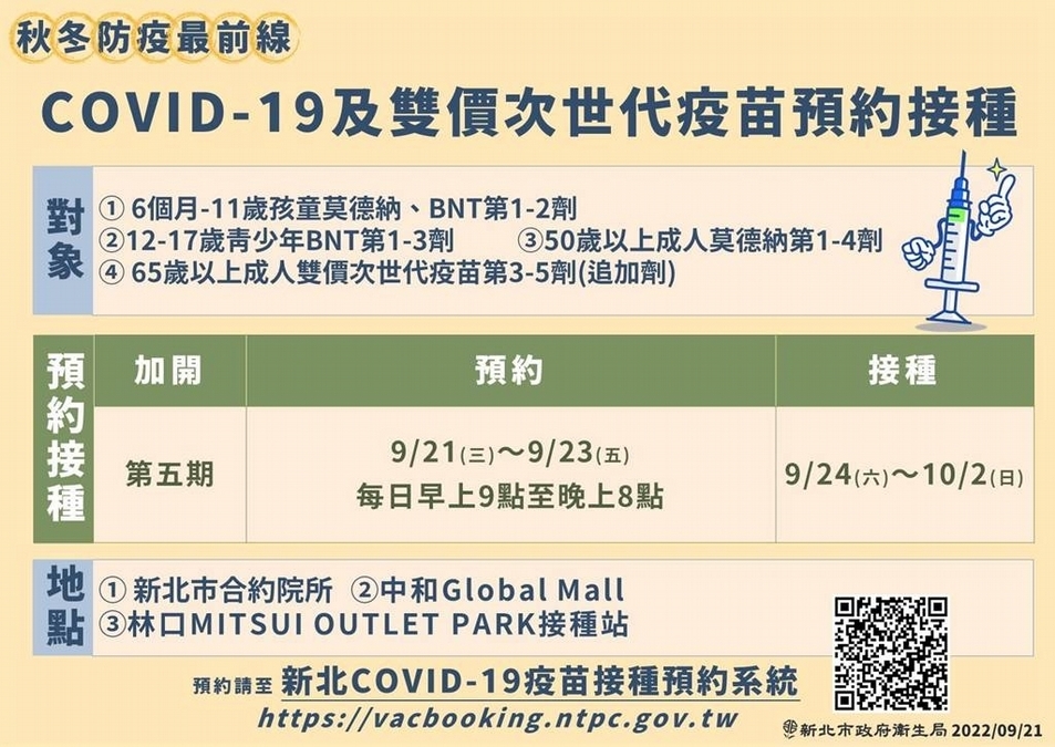 新北市