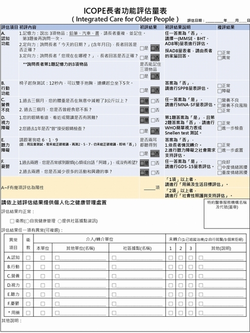 長輩健康6面向　自我檢測量表