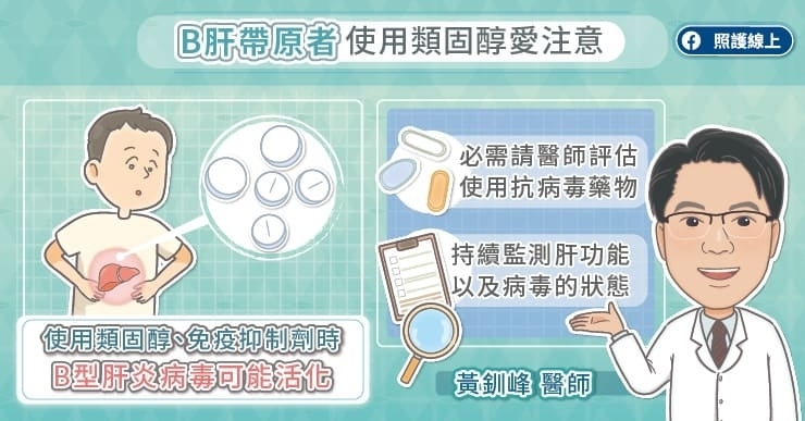 B肝帶原者,使用類固醇愛注意