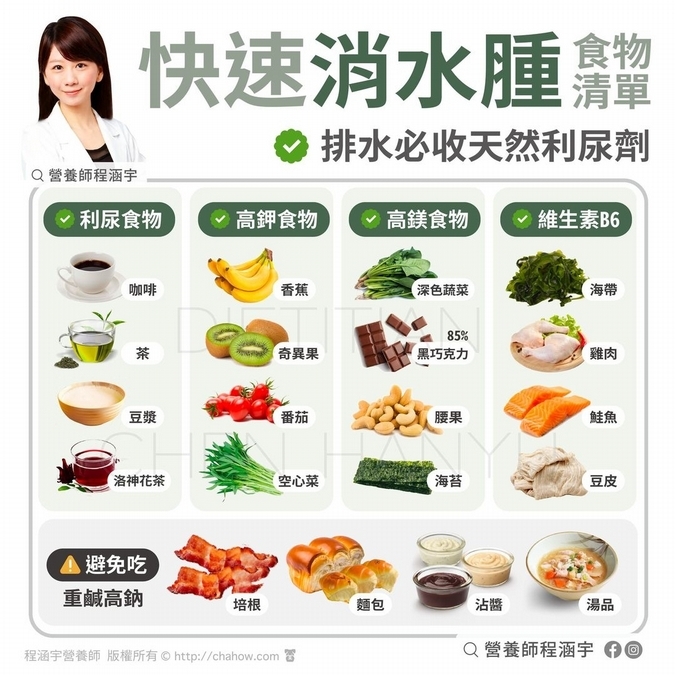 消水腫食物清單