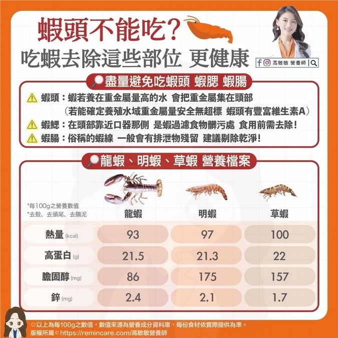 吃蝦注意去除「這3部位」